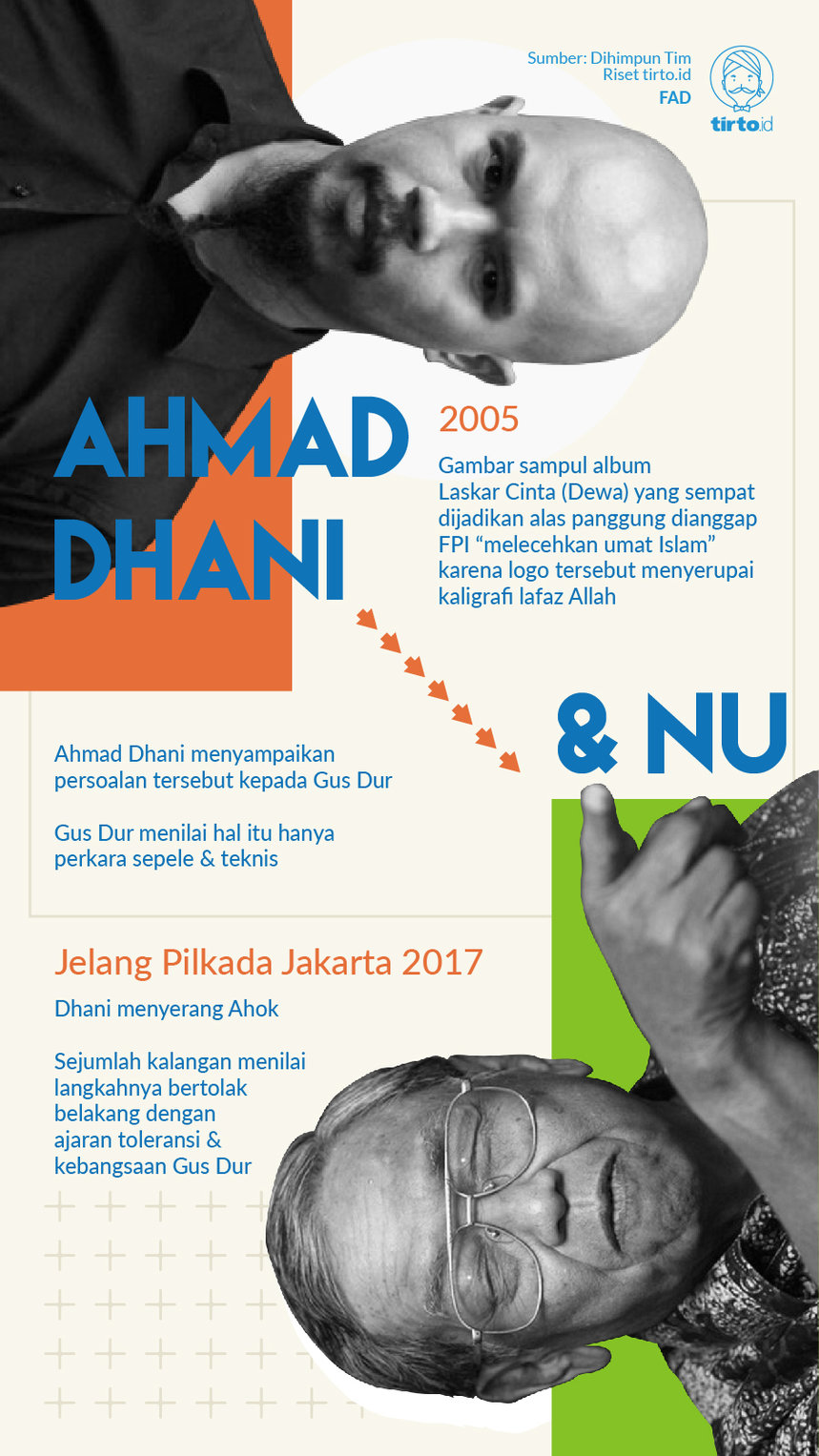 Infografik Ahmad Dhani dan NU