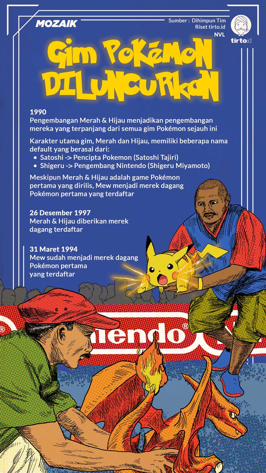 Infografik Mozaik Gim Pokemon Diluncurkan