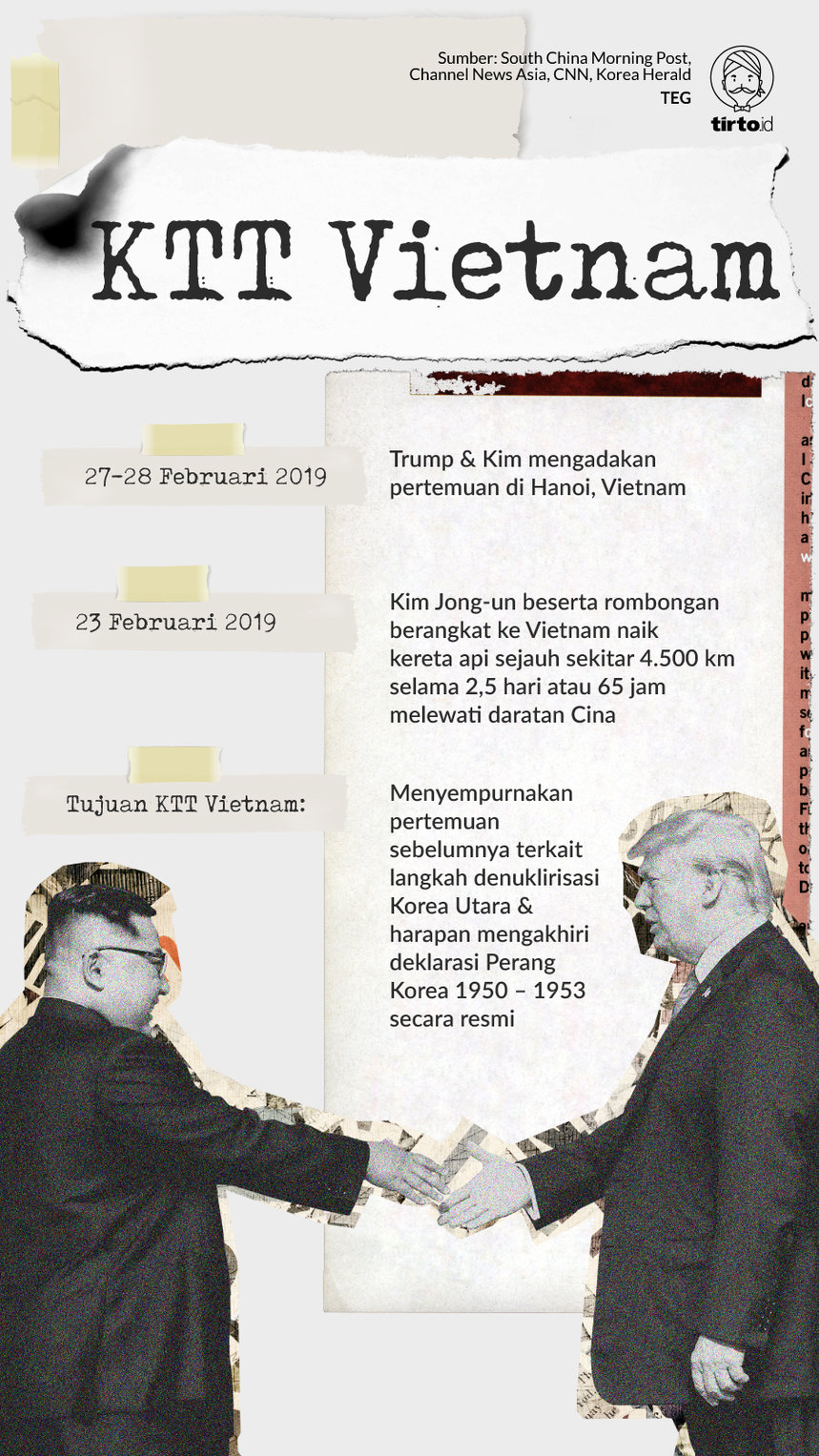 Infografik KTT Vietnam