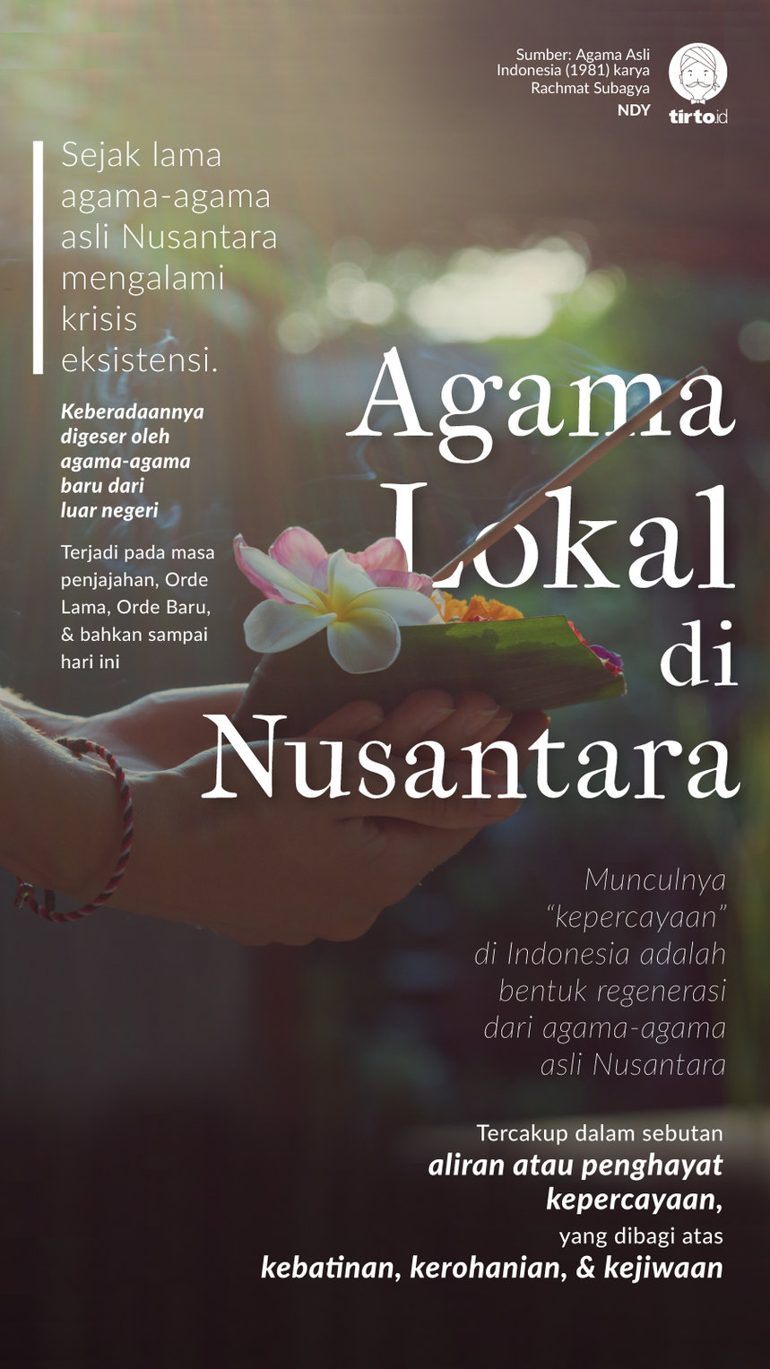 Infografik Agama Lokal di Nusantara