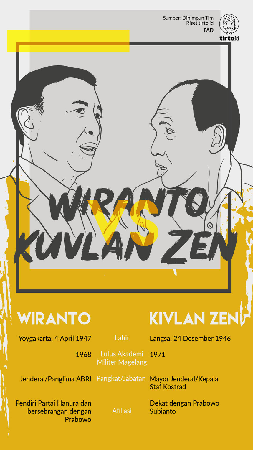 Kivlan Zen vs Wiranto: Perang Buka Kartu Jenderal Orde Baru - tirto.id