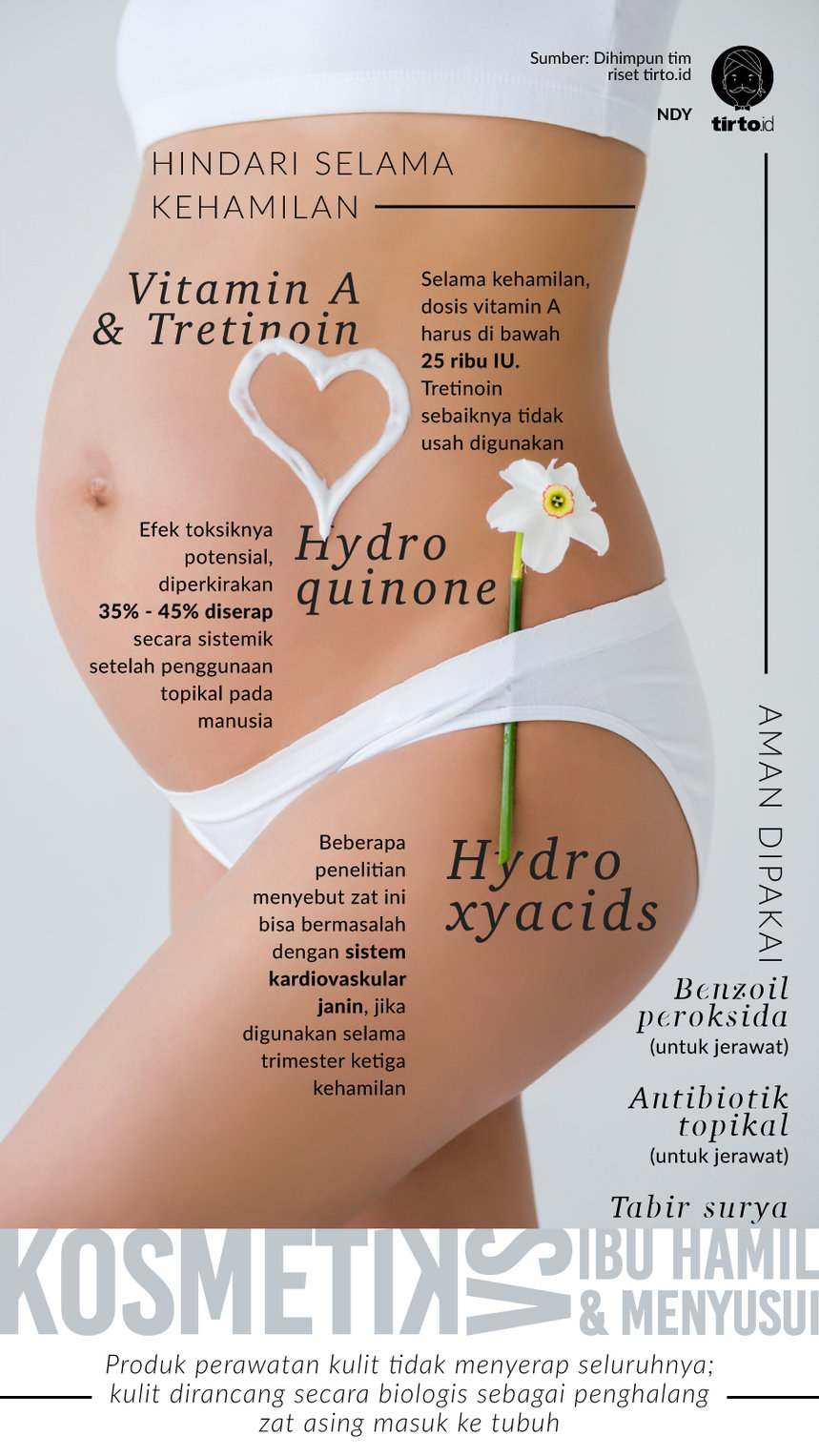 Infografik Kosmetik VS ibu hamil menyusui