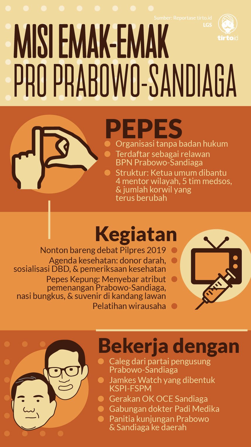 Infografik HL Indepth Emak Emak Pilpres 2019