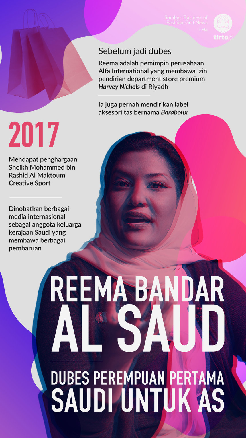 Infografik Reema Bandar Al Saud