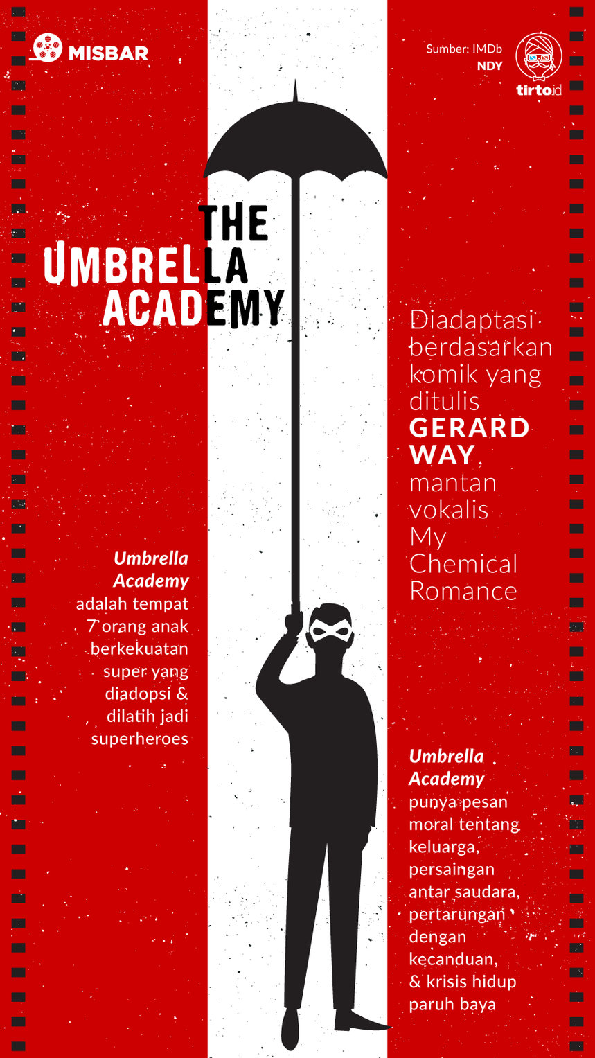Infografik Misbar The Umbrella Academy