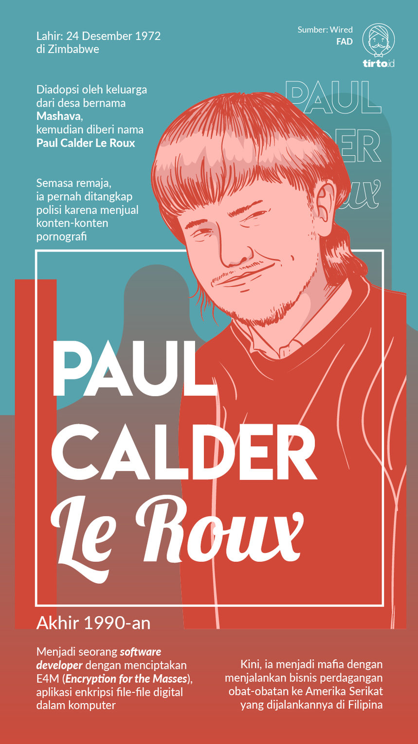 Infografik Paul Calder Le Roux