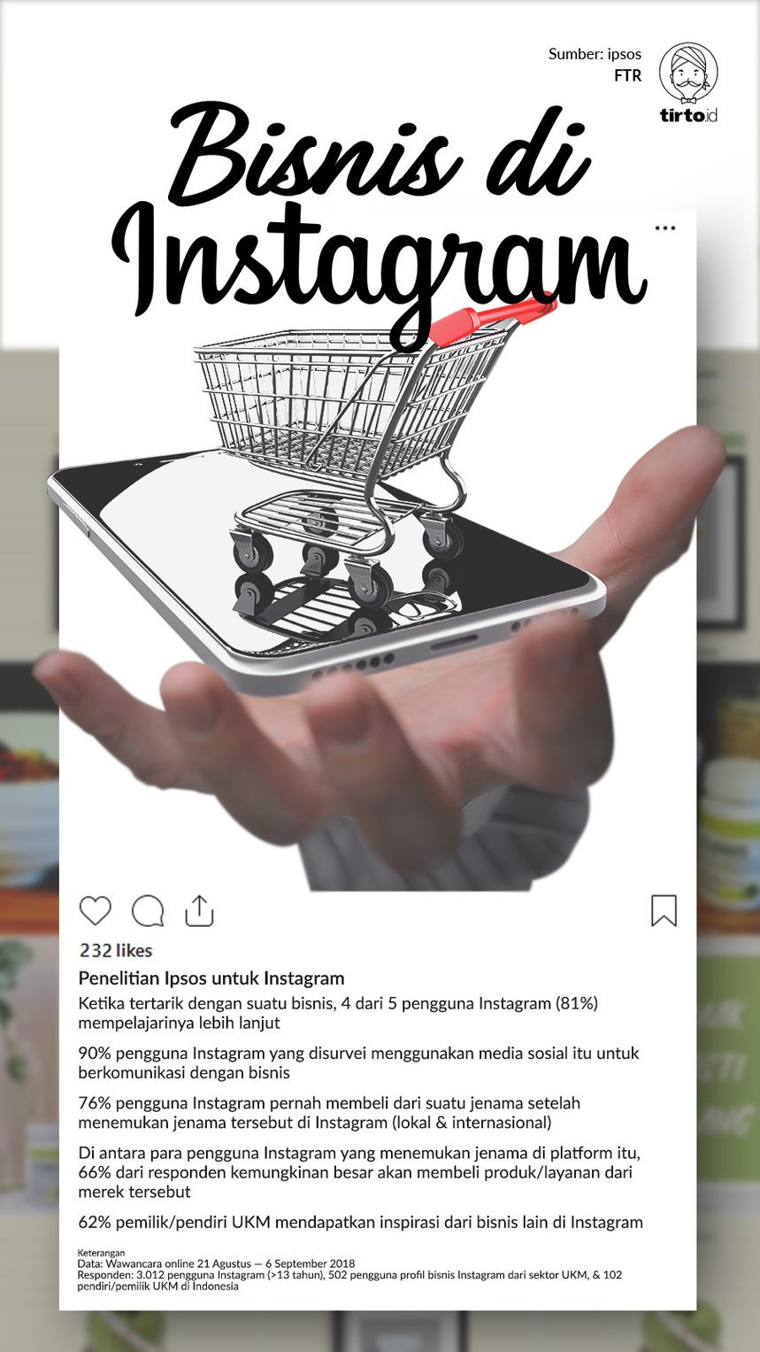 Infografik Bisnis di Instagram