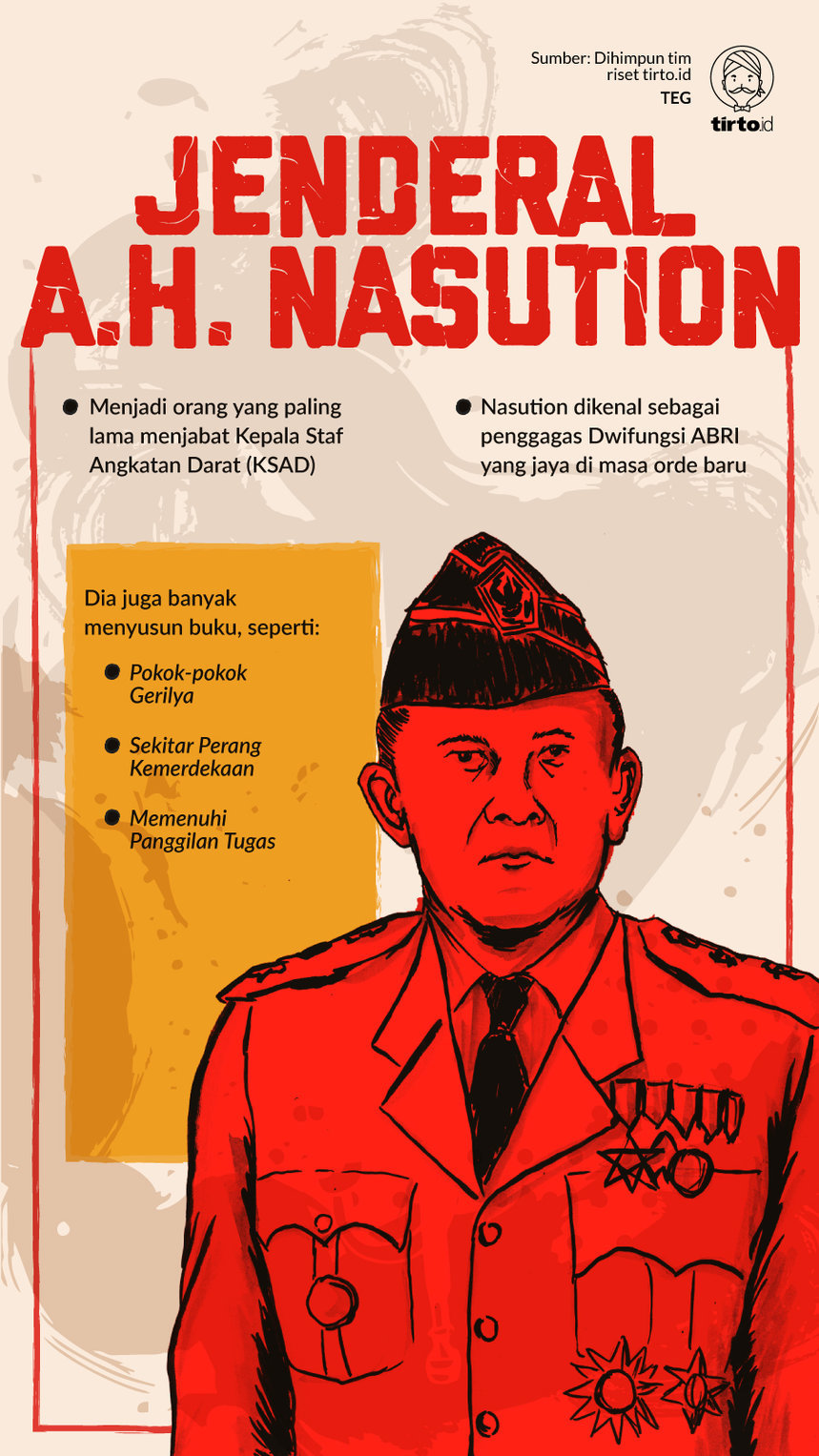 Infografik Jenderal Nasution