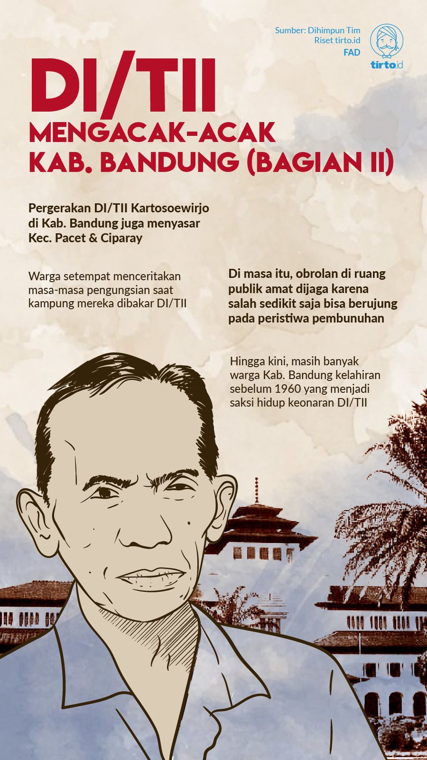Infografik DI/TII Mengacak-acak Kab Bandung (Bagian II)