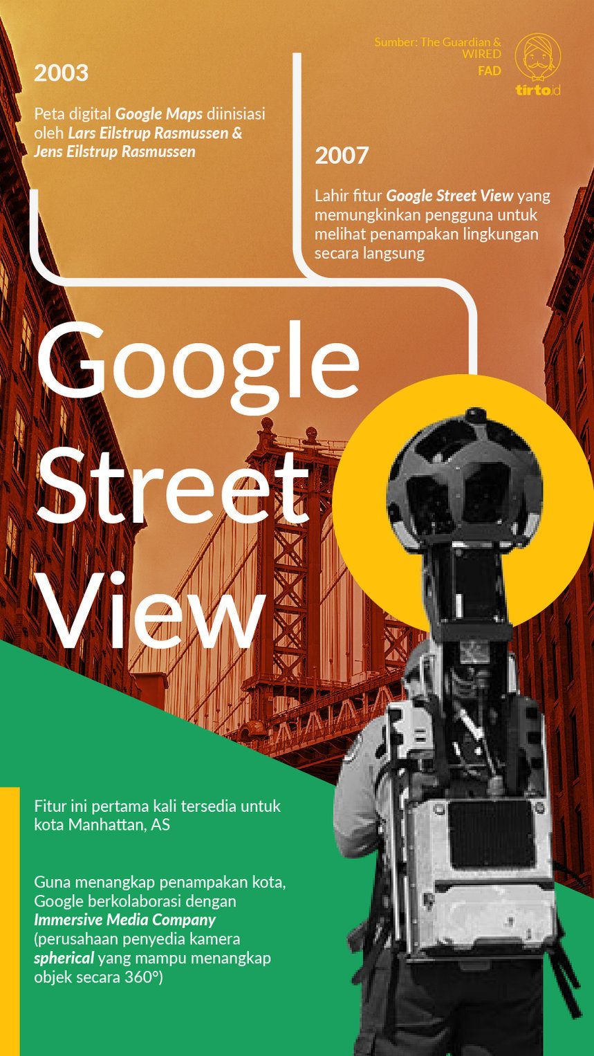 Infografik Google Street View