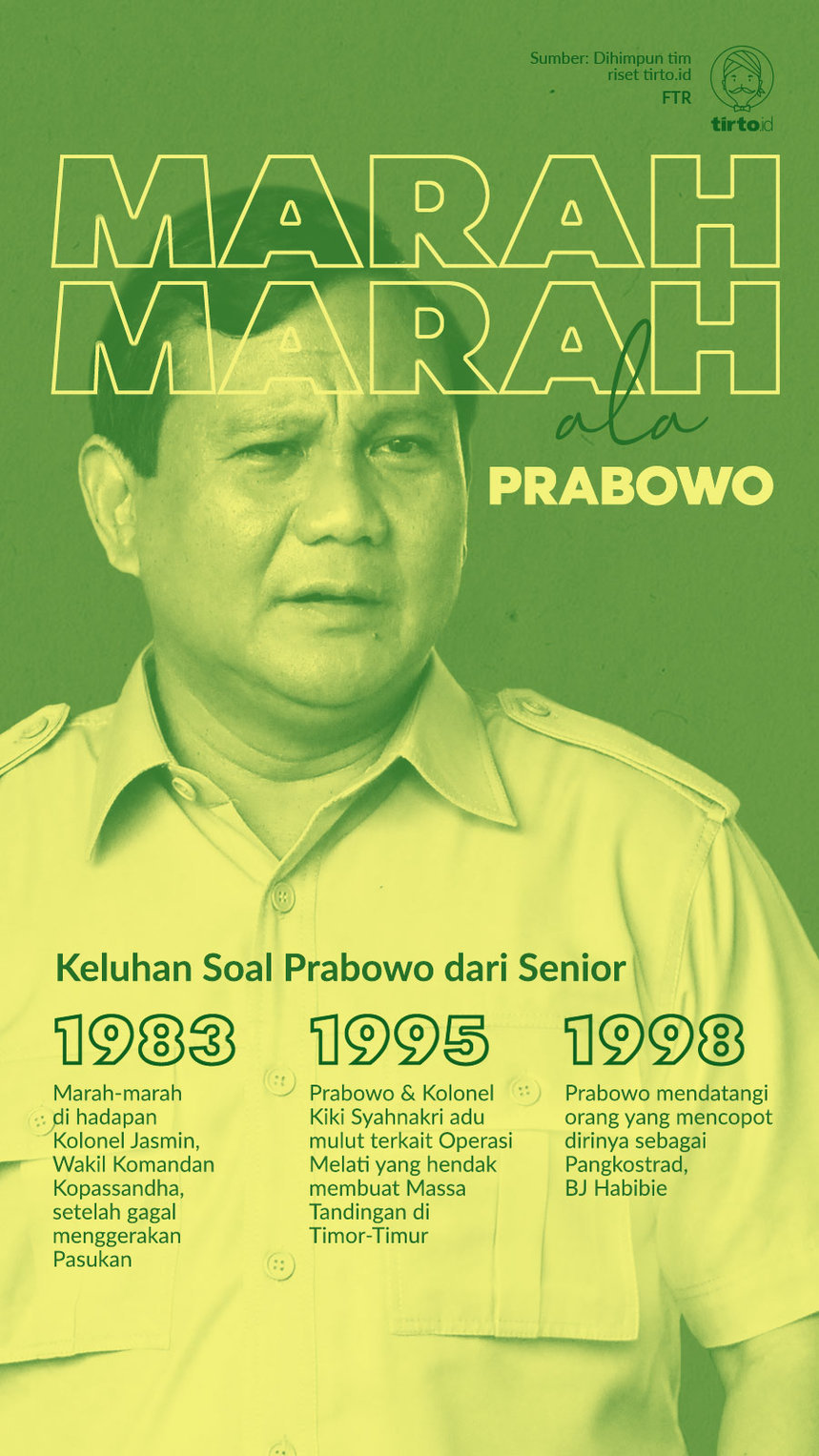 Infografik Marah Marah Prabowo