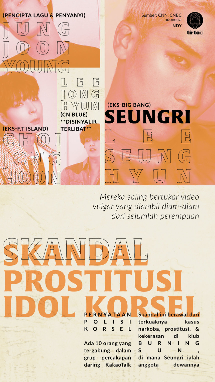 infografik skandal prostitusi idol korea