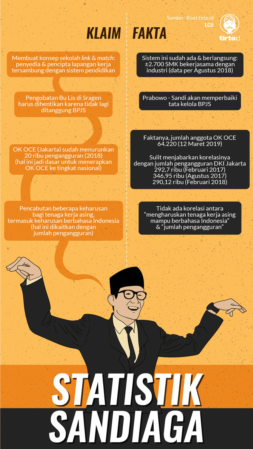Infografik HL Debat Cawapres