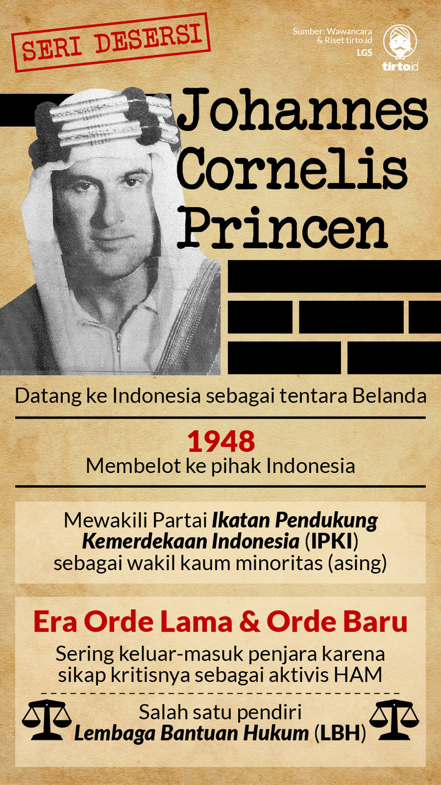 Sejarah Hidup JC Princen, Desertir Belanda yang Mendirikan LBH - tirto.id