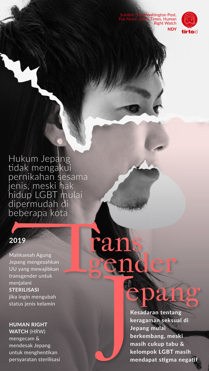 Infografik Transgender jepang