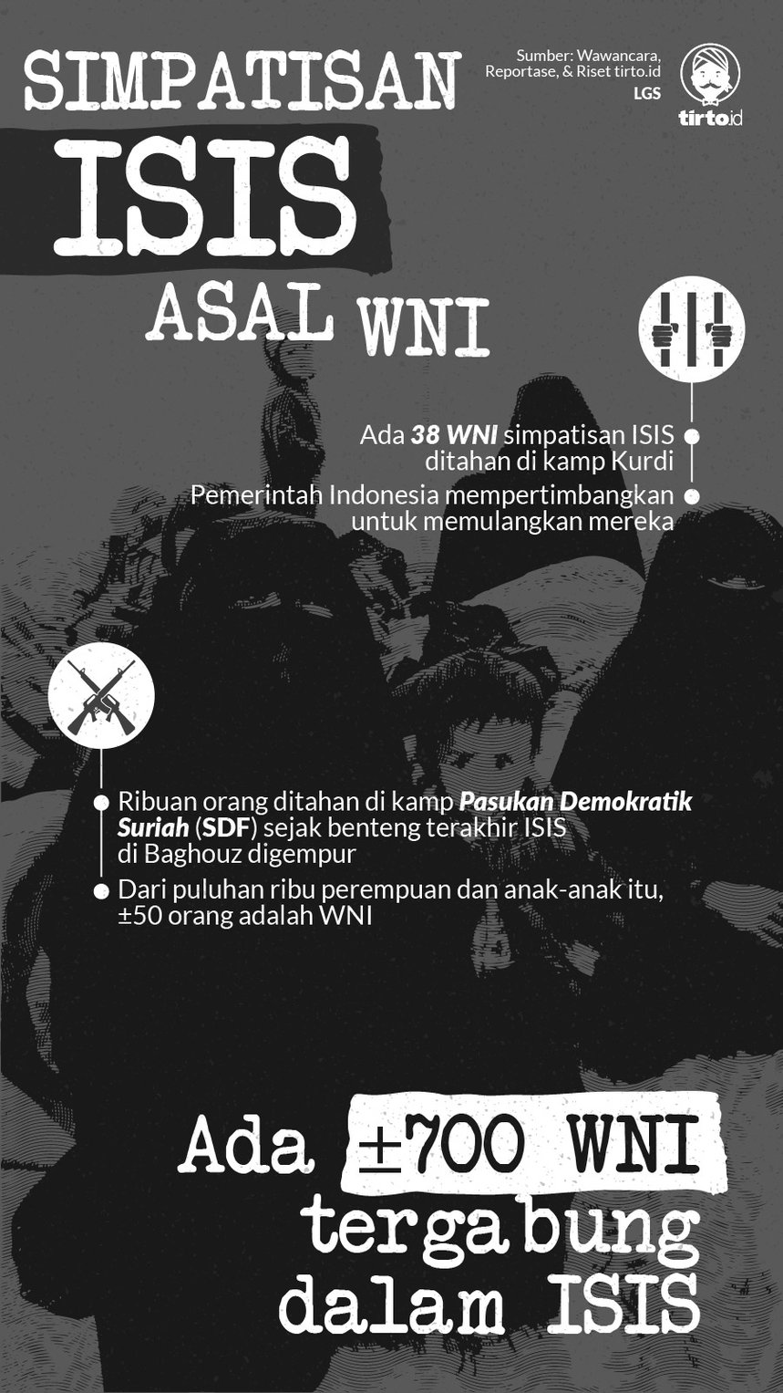 Infografik HL ISIS 