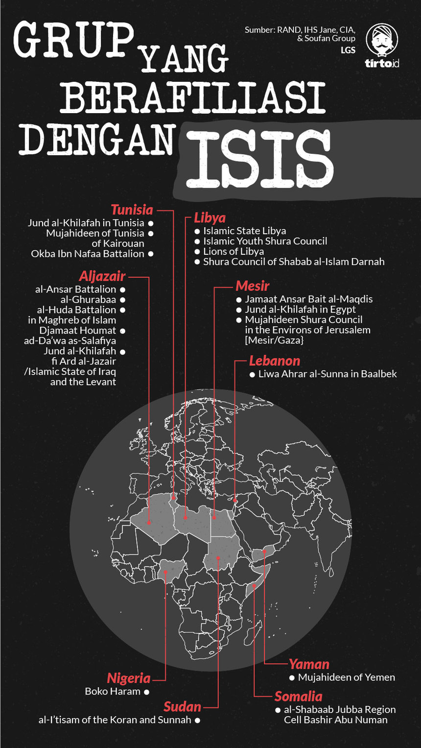 Infografik HL ISIS 