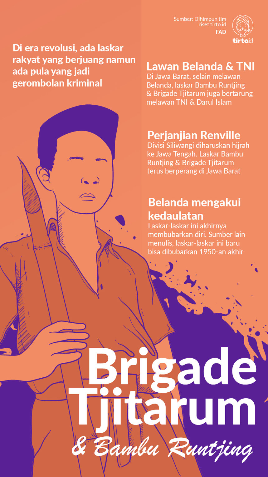 Infografik  Brigade Tjitarum & Bambu Runtjing