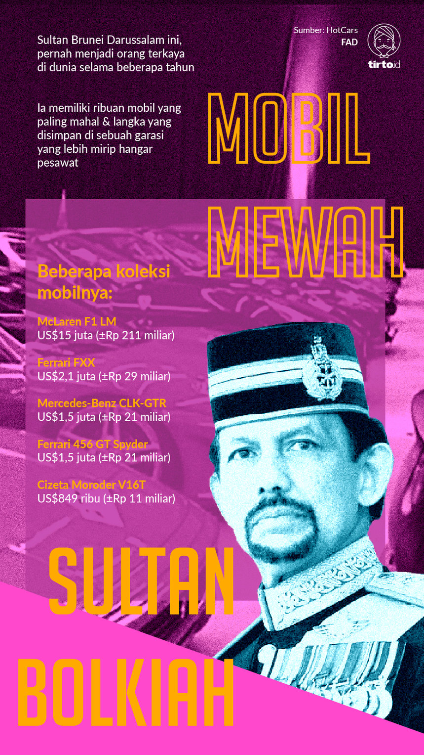 Infografik Mobil Mewah Sultan Bolkiah