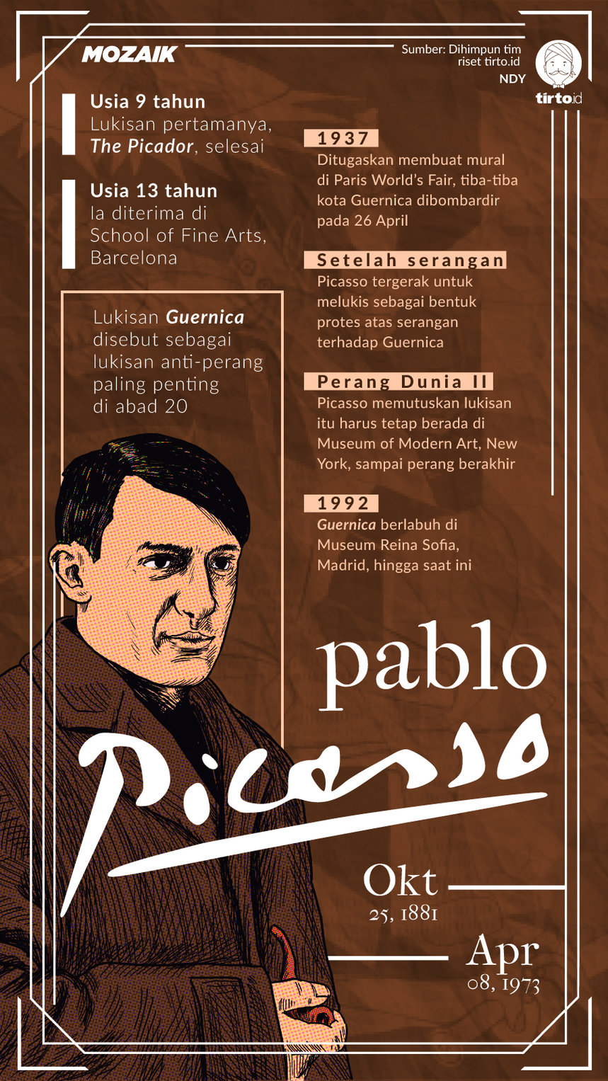 Infografik Pablo Picasso