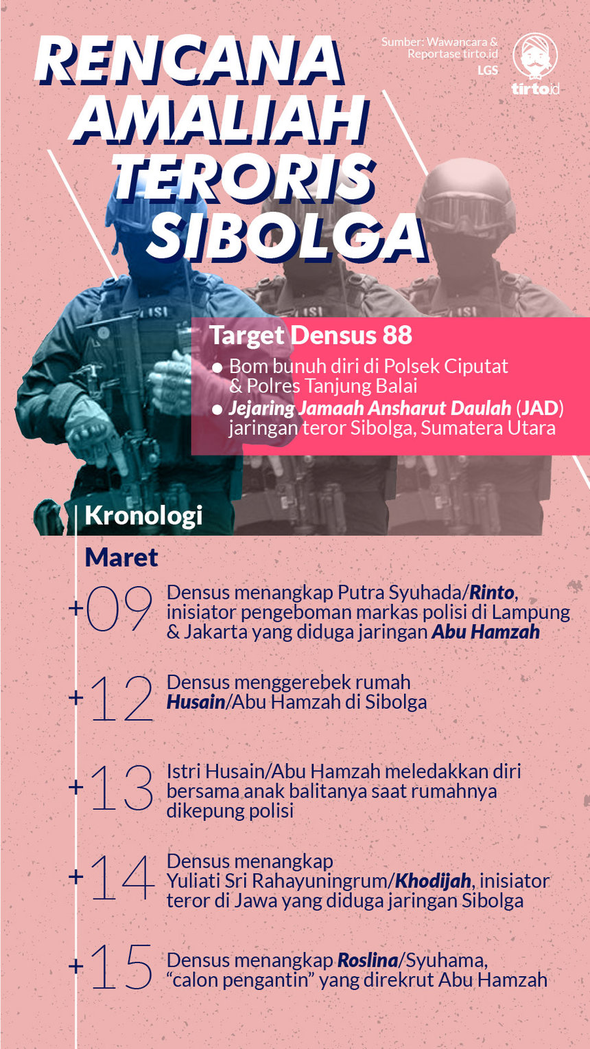 Infografik HL Indepth ISIS