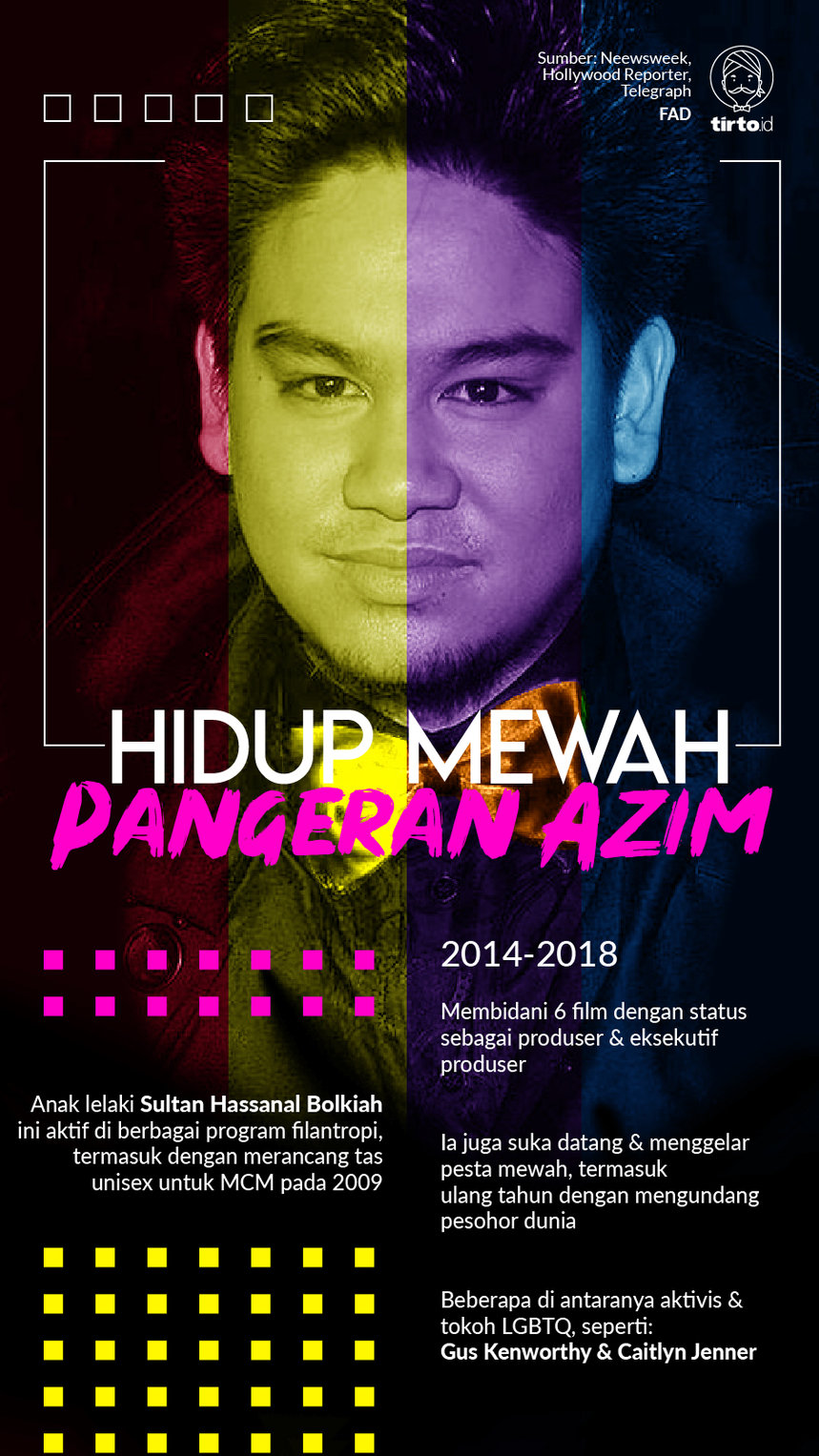 Infografik Hidup Mewah Pangeran Azim