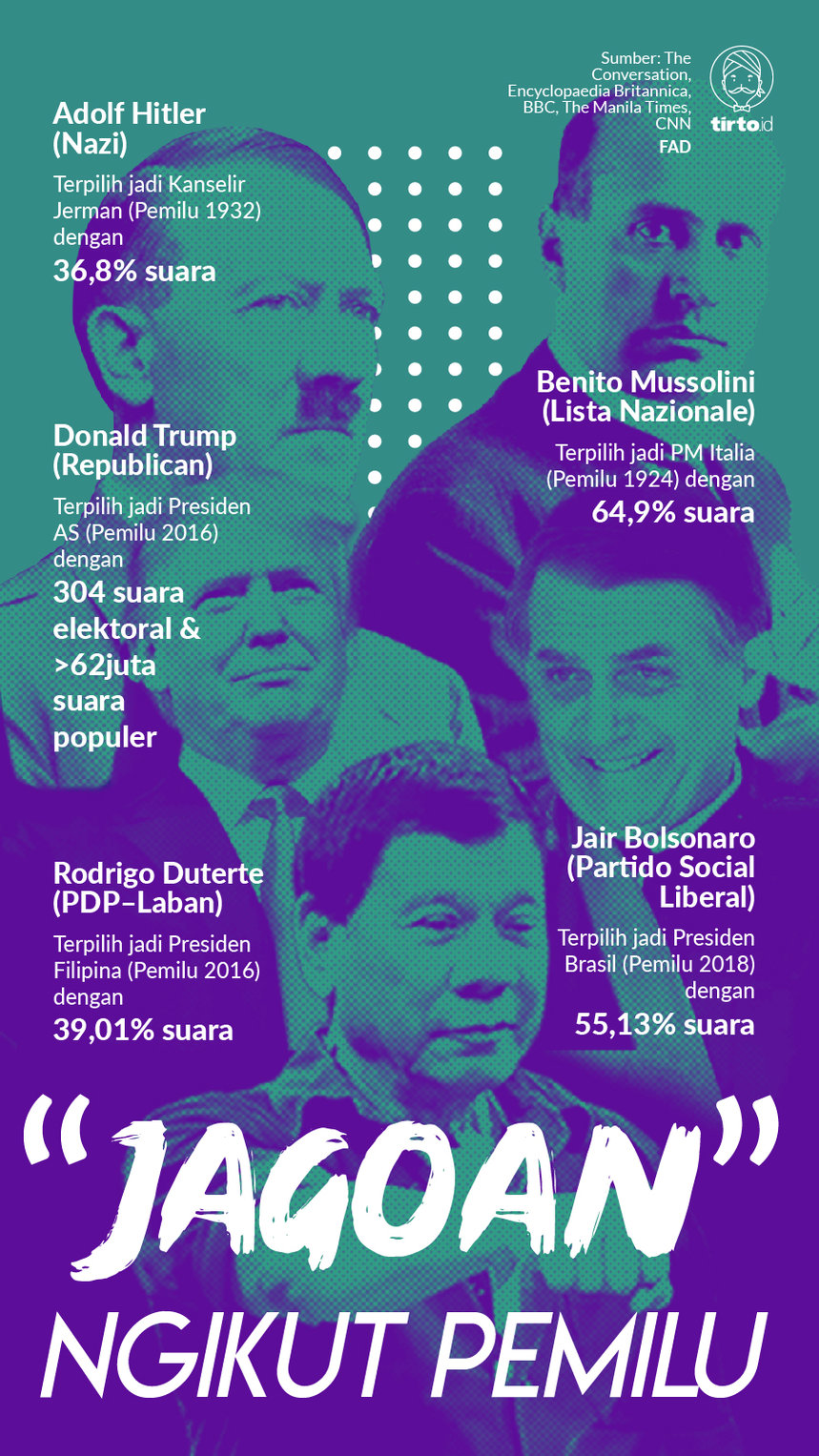Infografik Jagoan NGikut Pemilu