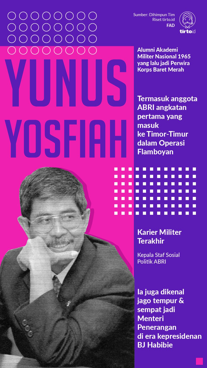Infografik Yunus Yosfiah
