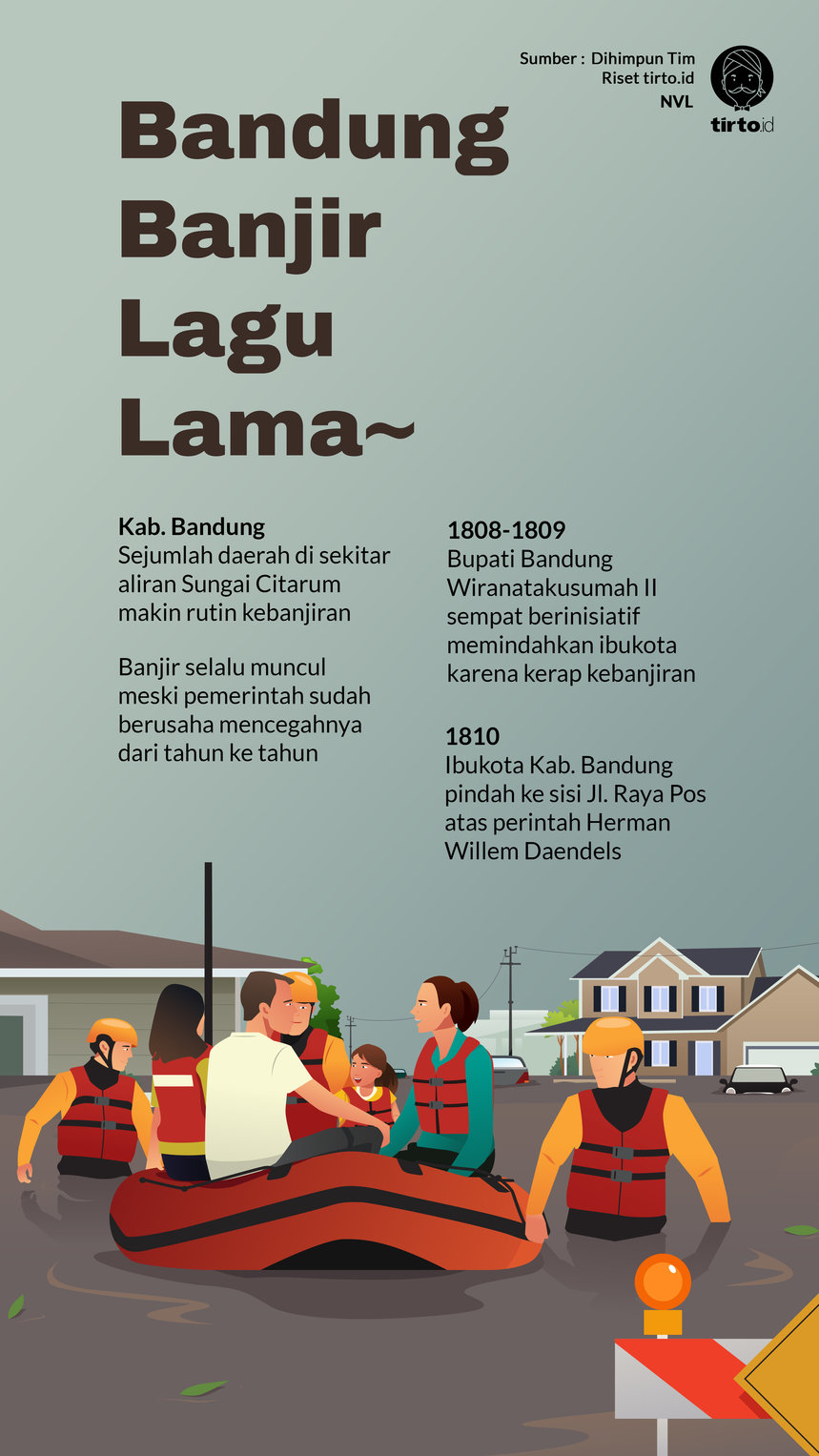 Infografik Bandung Banjir Lagu Lama