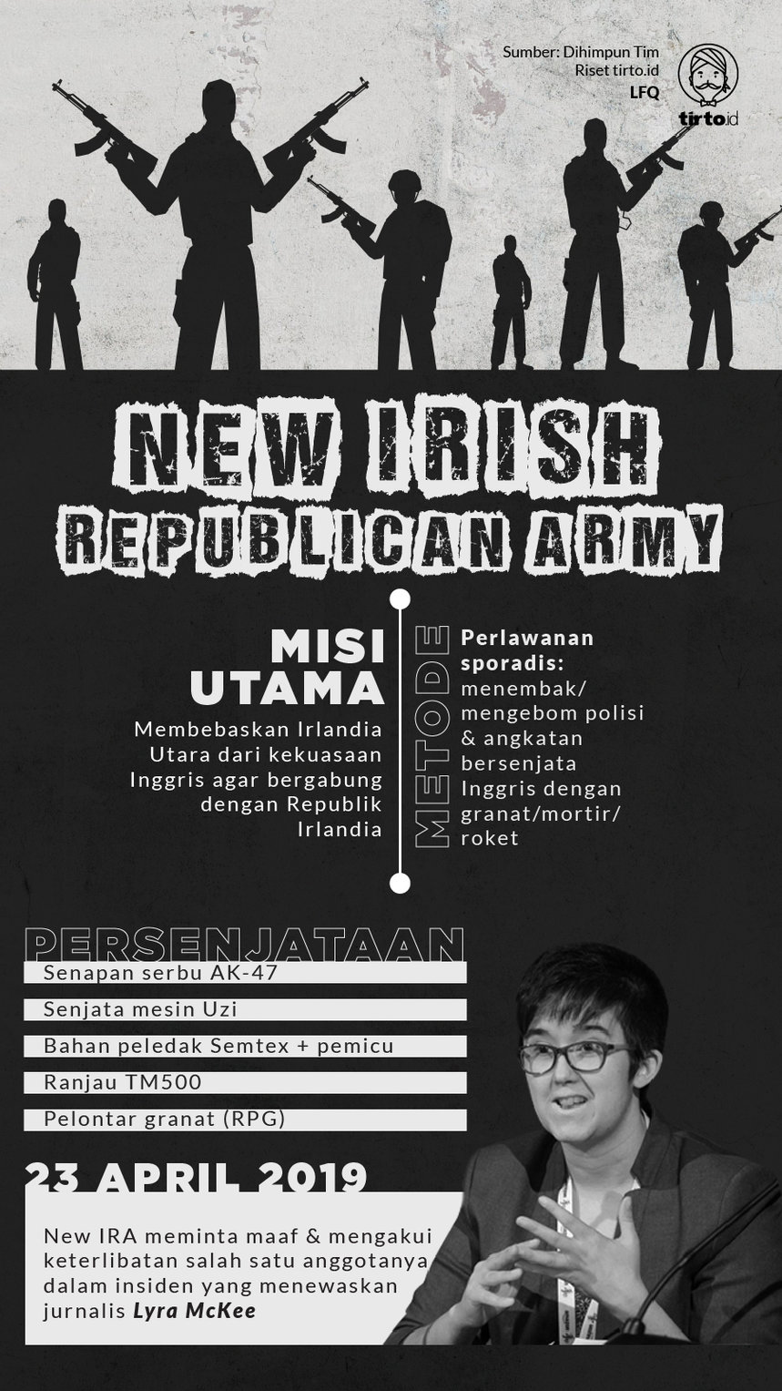 Infografik New Irish Republican Army