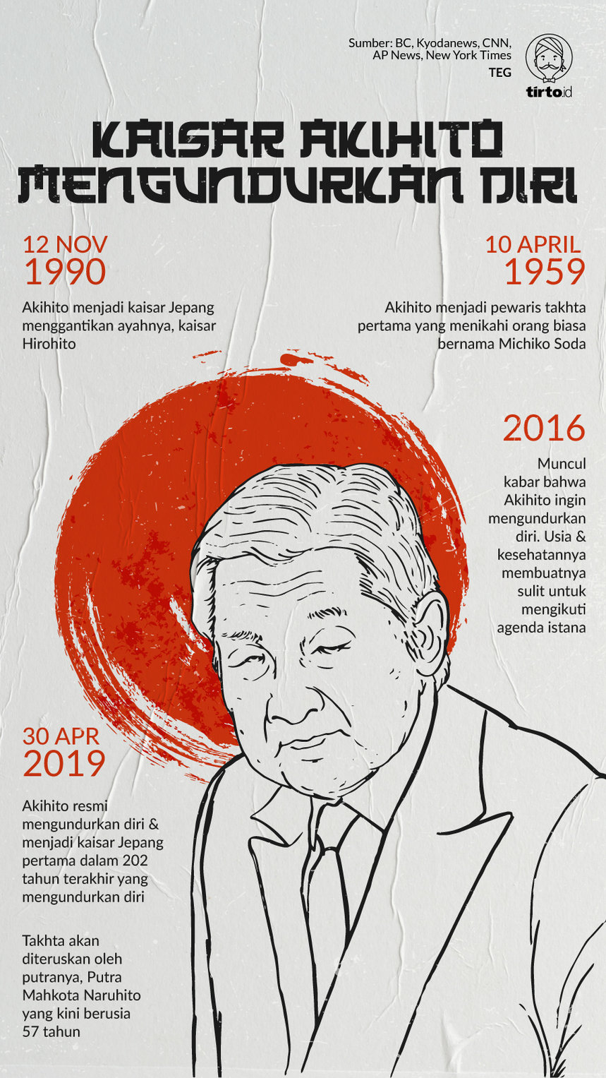 Infografik Kaisar Akihito