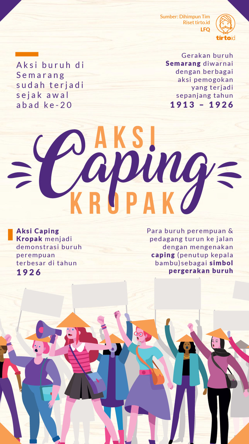 Infografik Aksi Caping Kropak