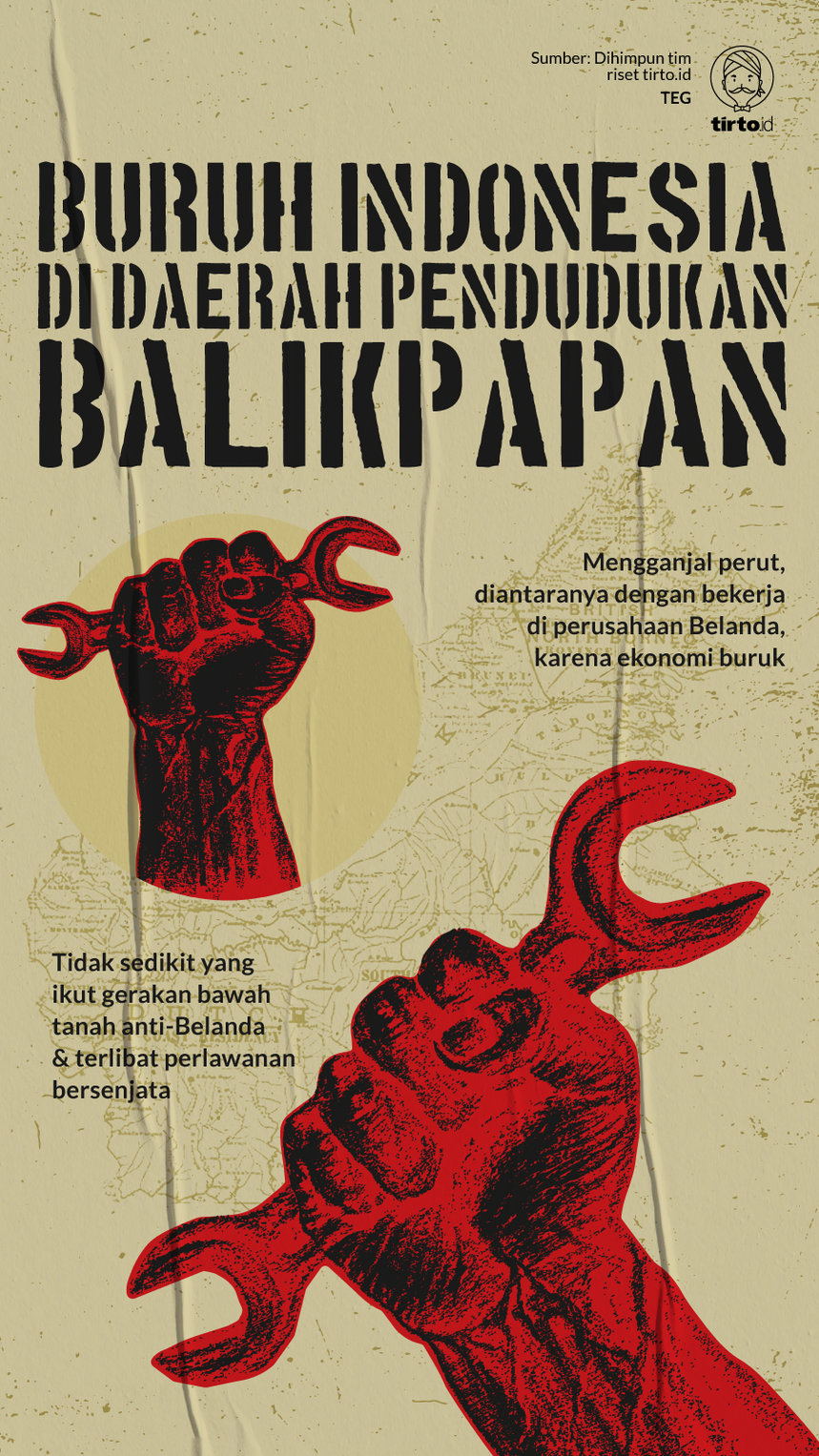 Infografik Buruh Indonesia