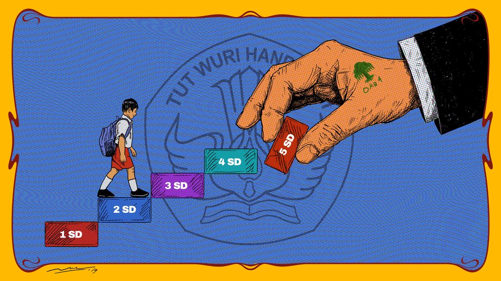 Ini Ibu Budi Mengenang Lahirnya Program Wajib Belajar Tirto Id