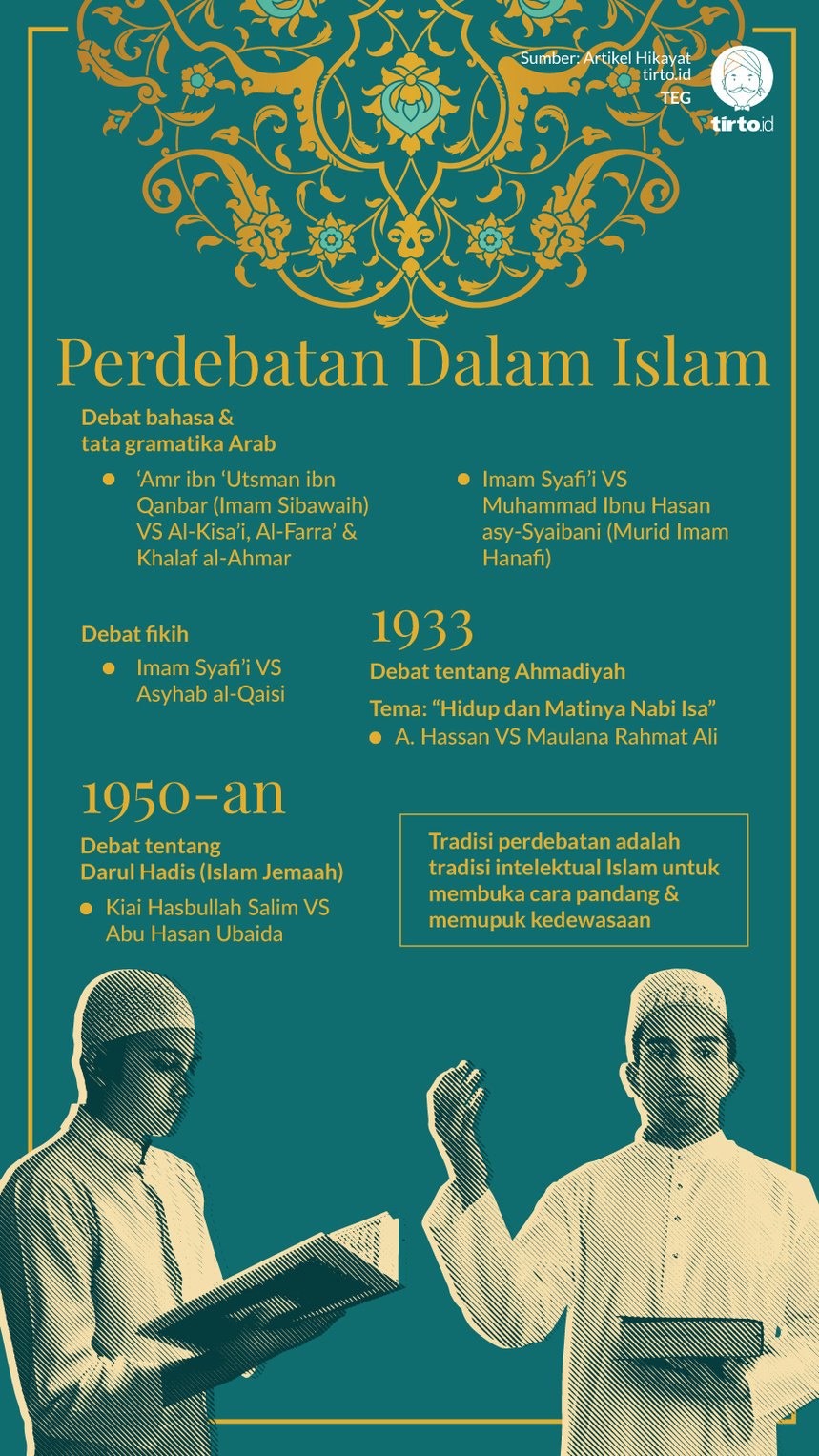 Infografik Hikayat Perdebatan dalam islam