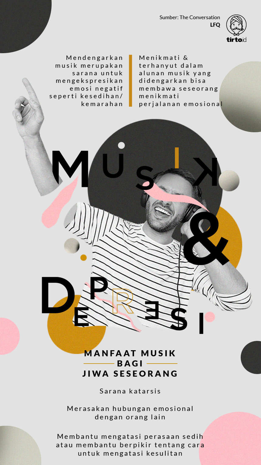 Infografik Musik dan Depresi