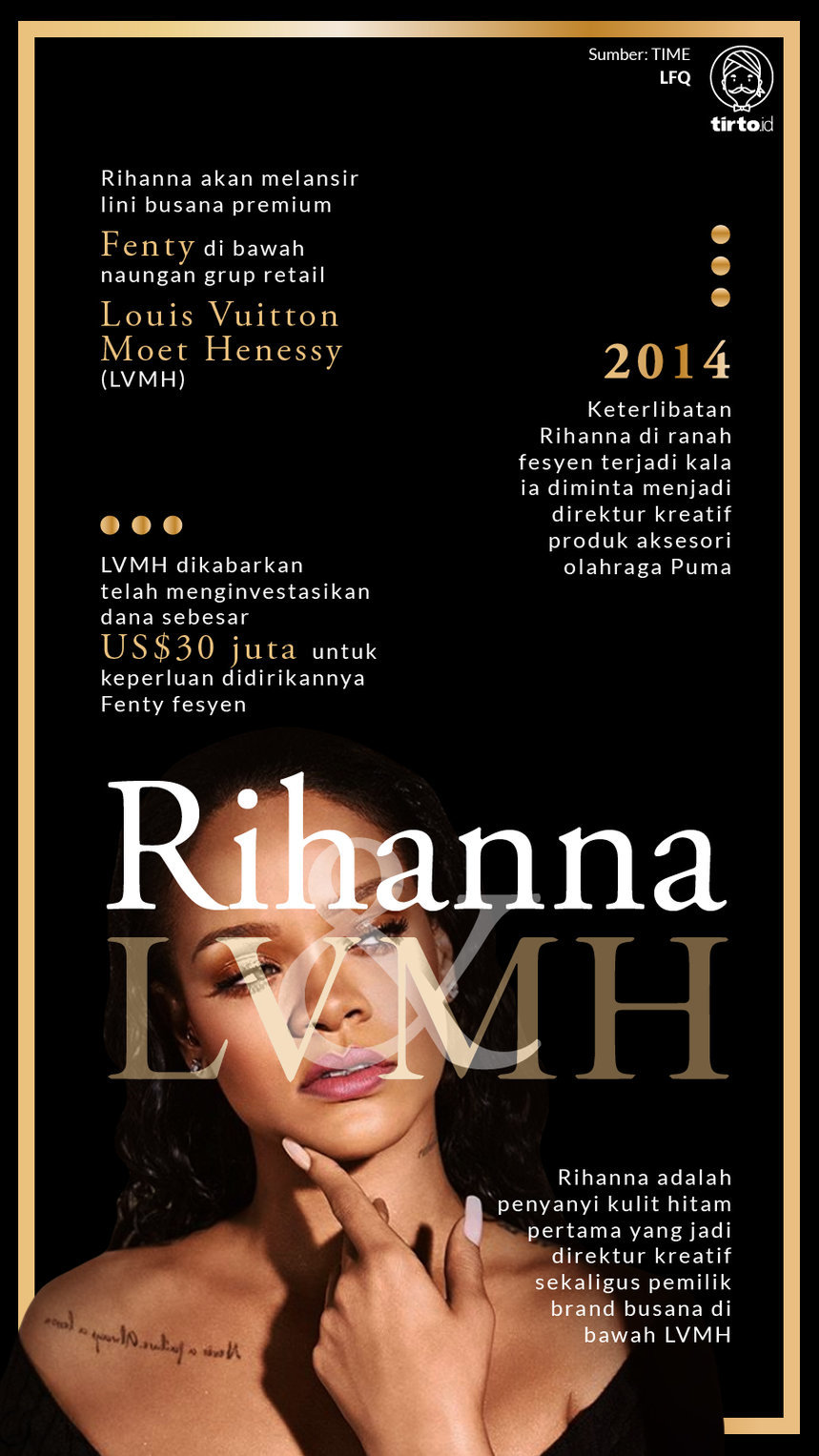 Infografik Rihanna LVMH