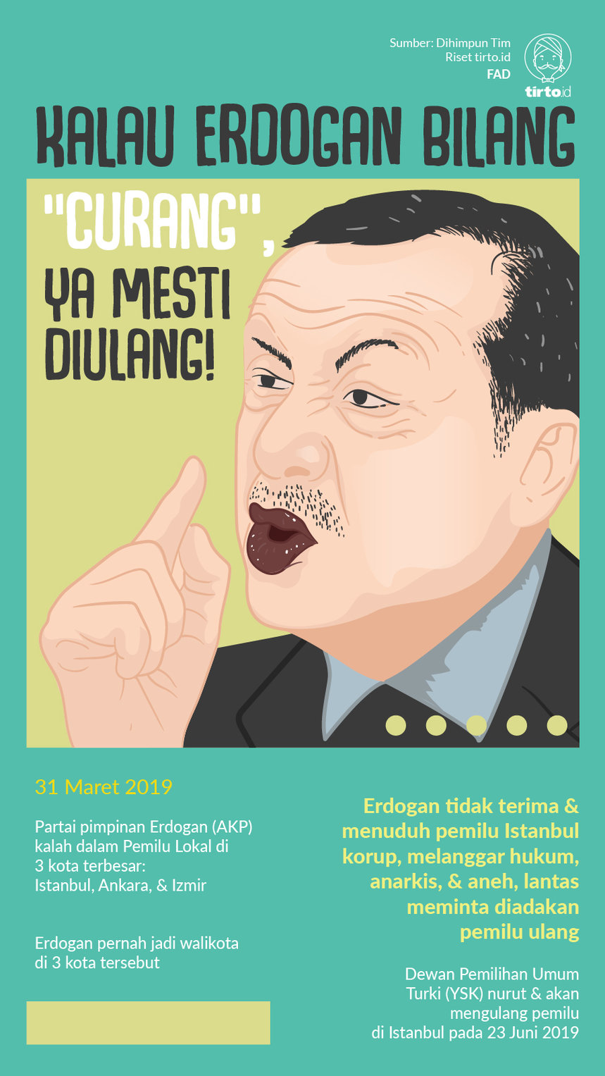 Infografik Kalau Erdogan Bilang