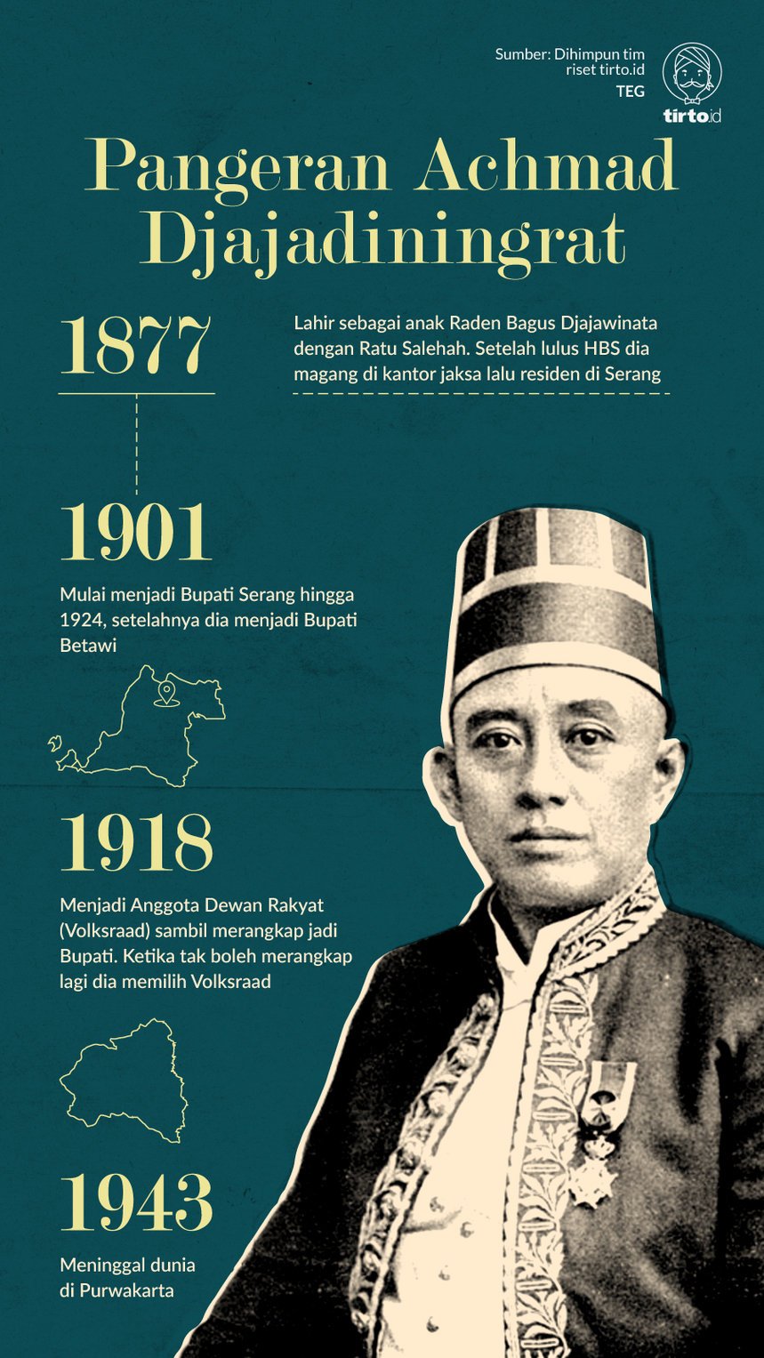 Infografik Pangeran Achmad Djajadiningrat