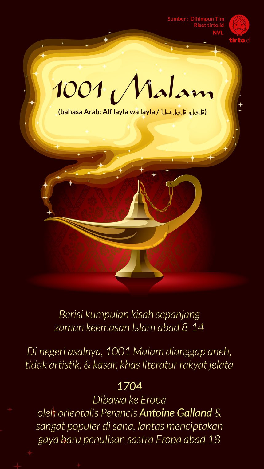 infografik 1001 Malam