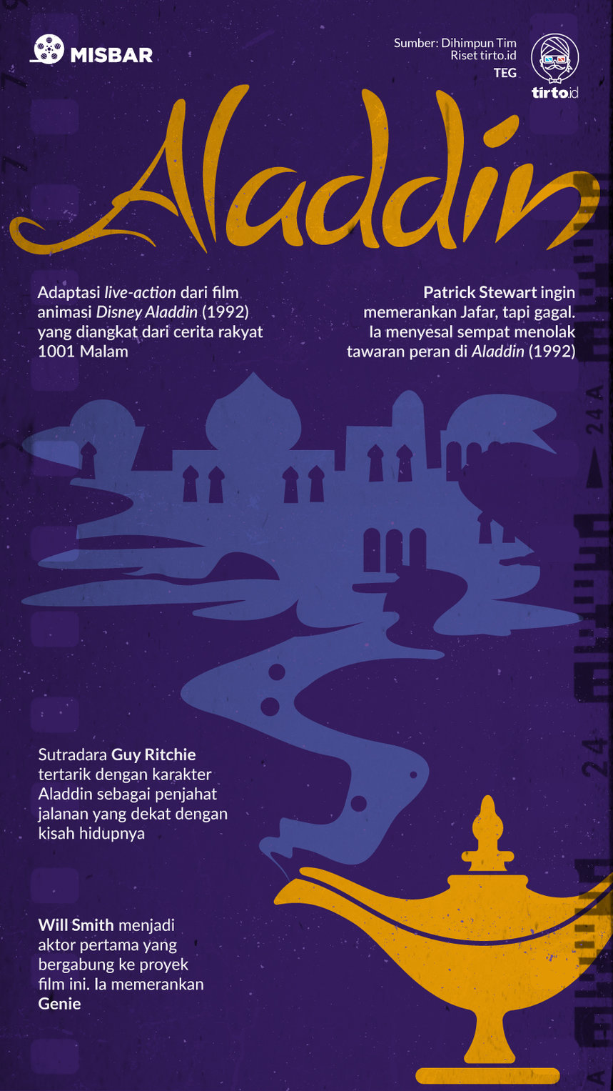  Aladdin  Proyek Nostalgia Disney yang Terbantu Will Smith 