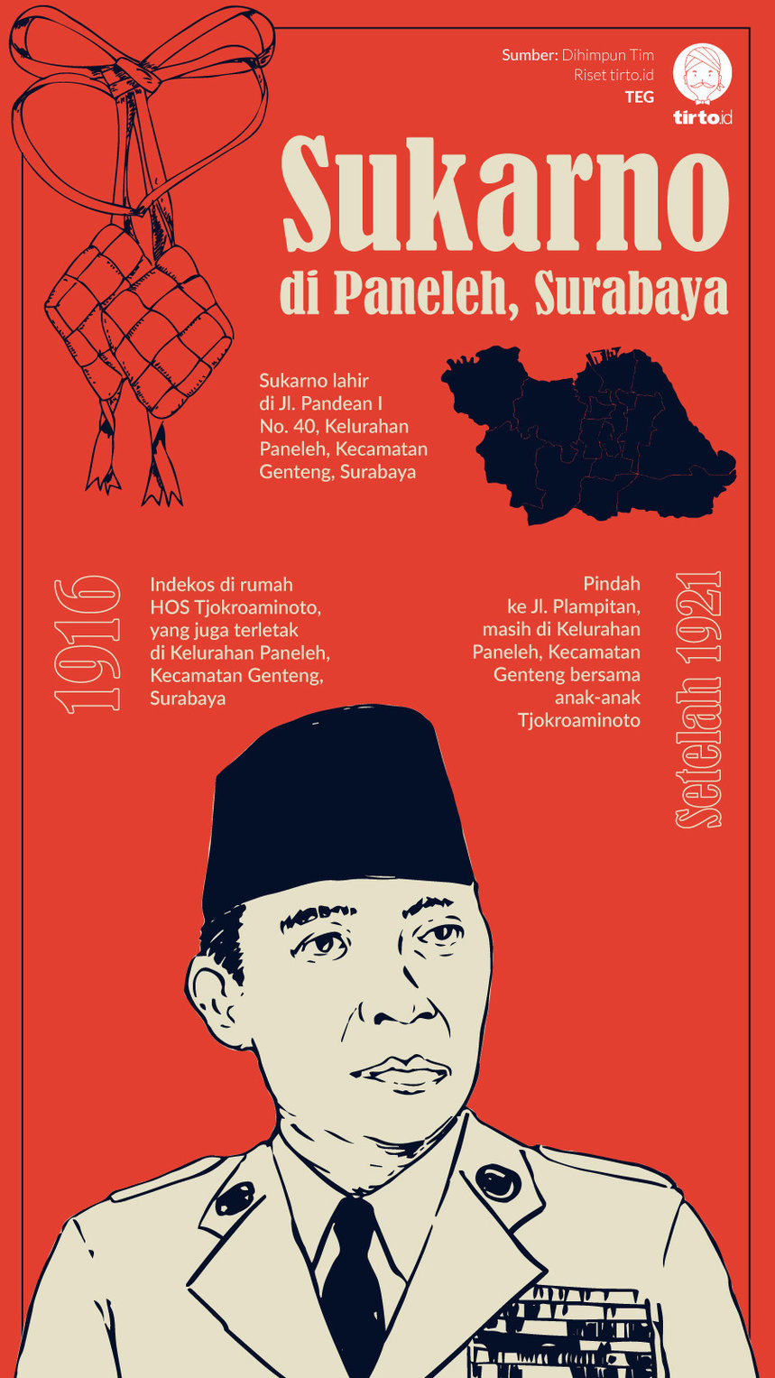 Infografik Sukarno di Paneleh Surabaya