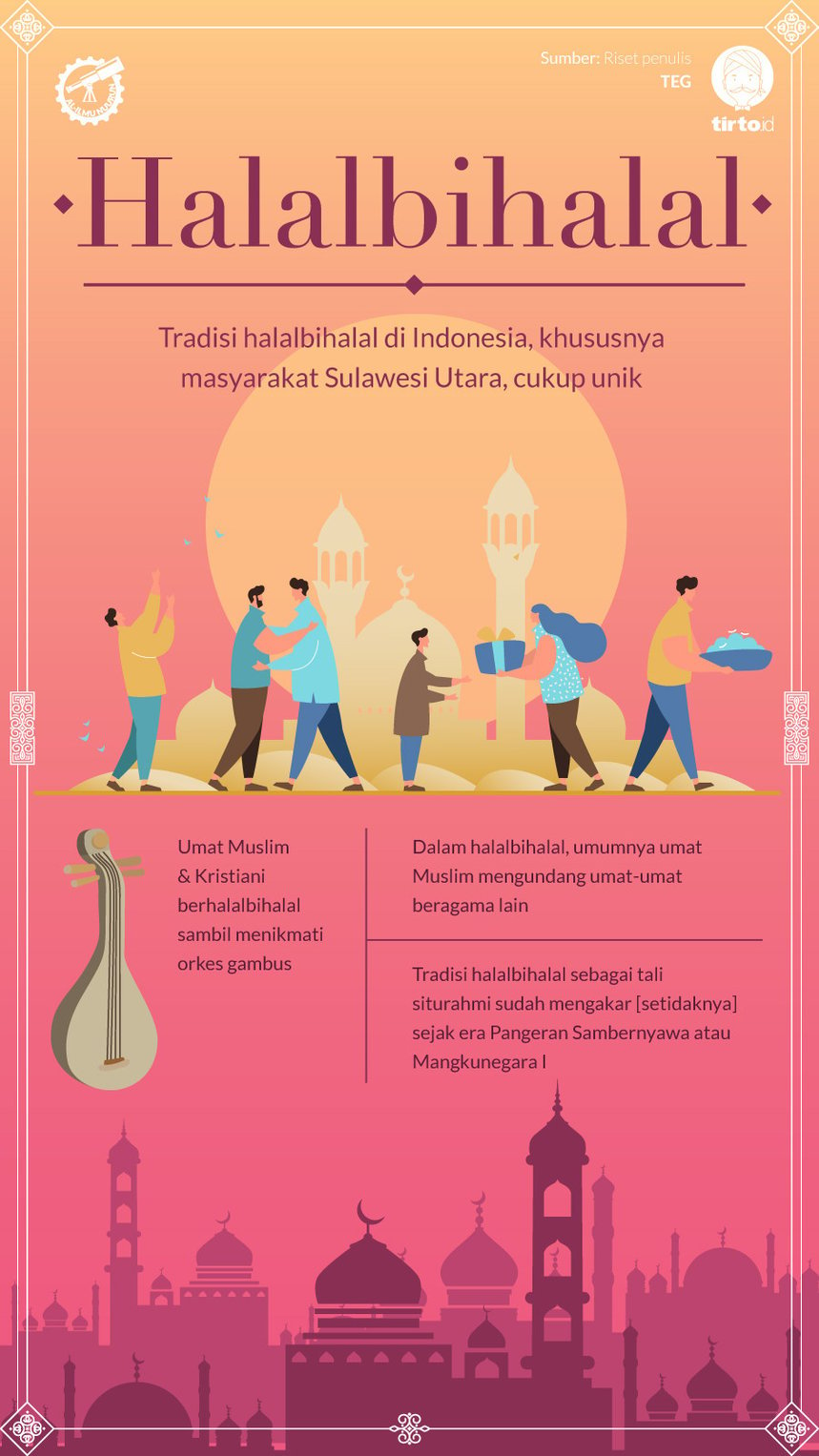 Infografik Hikayat Halal bihalal