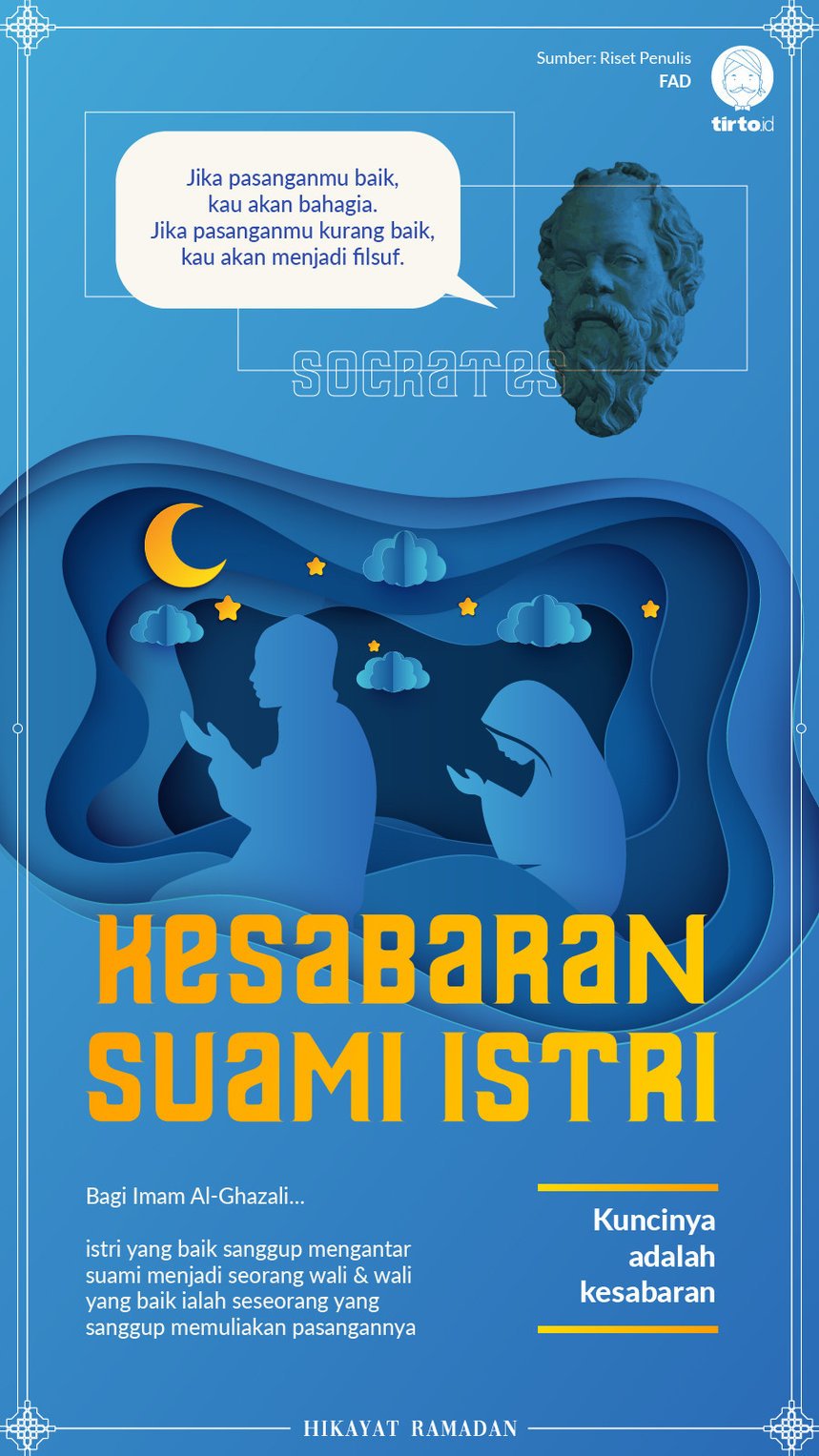 Infografik Hikayat ramadhan kesabaran suami istri