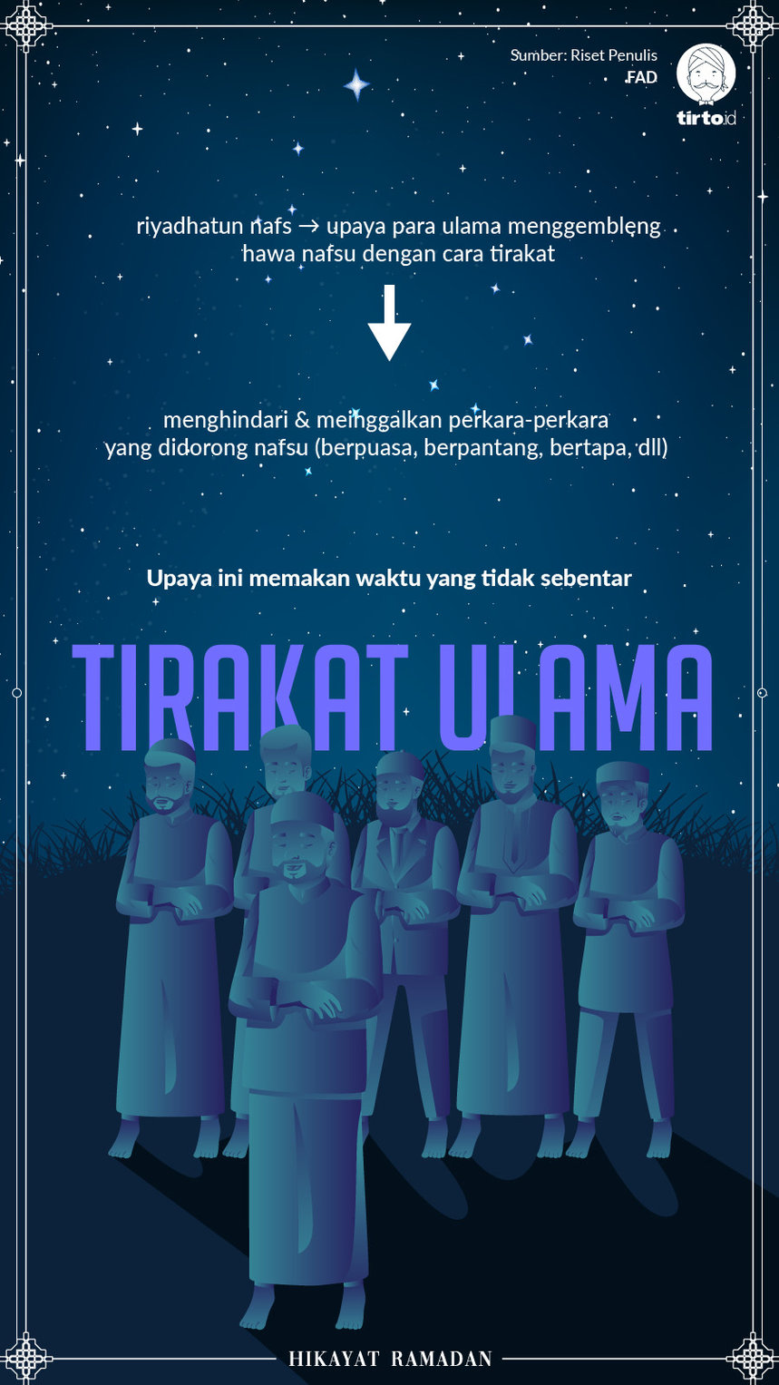 Infografik Hikayat ramadhan tirakat ulama
