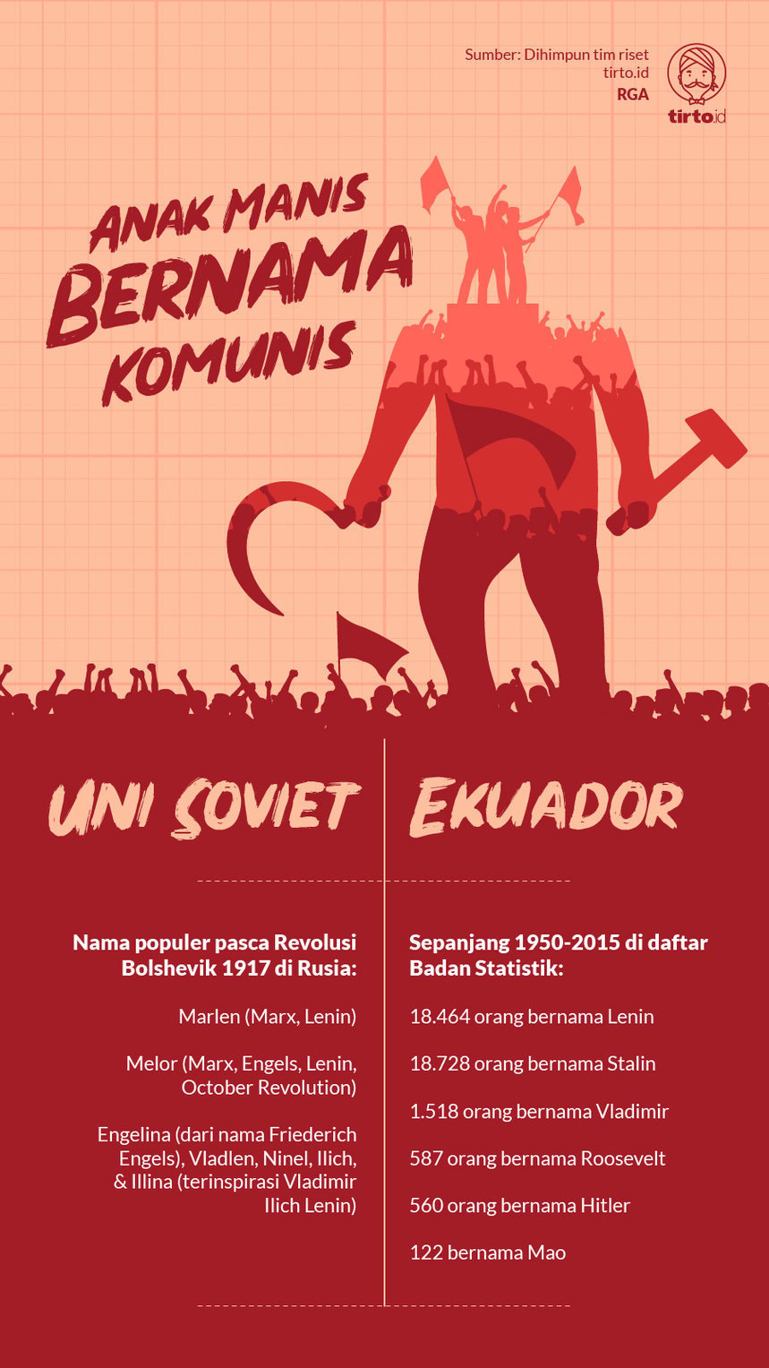 Infografik Anak Manis Bernama Komunis