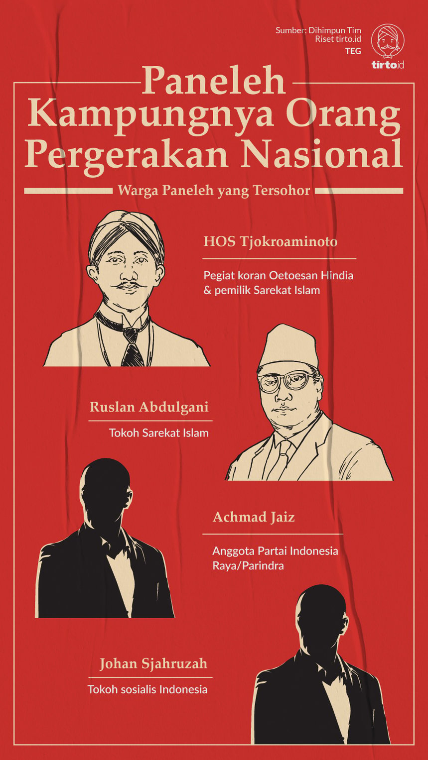 Infografik paneleh kampungnya orang pergerakan nasional