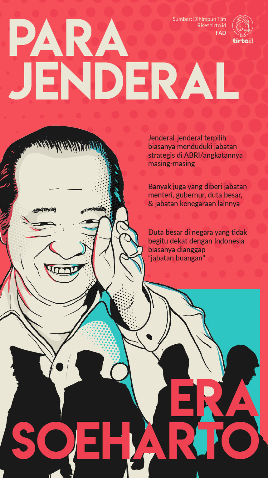 Infografik Para Jenderal Soeharto