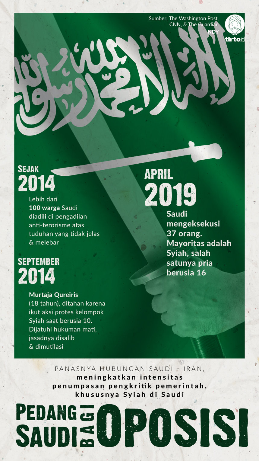 Infografik Pedang saudi bagi oposisi