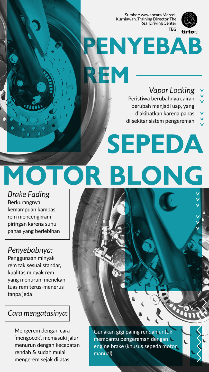 Infografik Penyebab Rem Sepeda Motor Blong